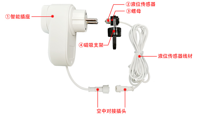 自動(dòng)補(bǔ)水智能插座（單點(diǎn)檢測）